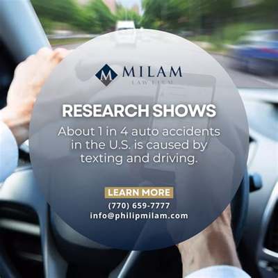 Milam Law Firm, Personal Injury Lawyer in Buford, GA